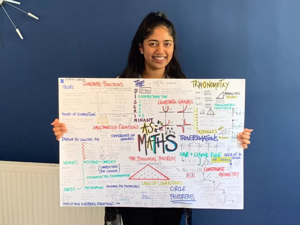 Croydon Metropolitan College